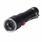 Skywolfeye Bright Mini LED Flashlight 100 Lumens Lamp For Home Hunting Camping Riding Convenient Clip Design Hot Sale